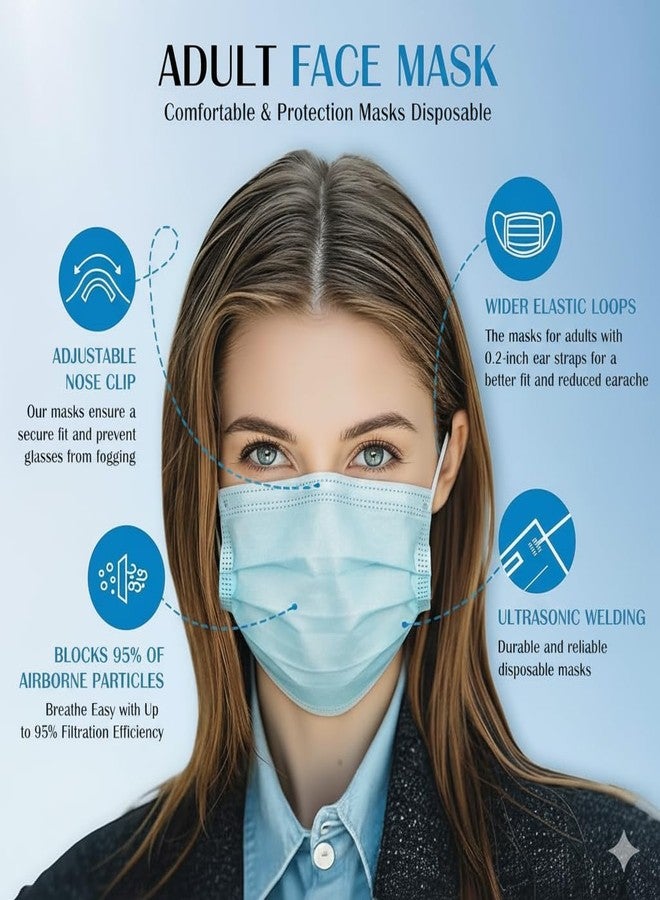7Shield Face Mask | Disposable Safety Masks for Women & Men | ISO CE GMP SITRA Certified Soft Fabric Spandex Earloop strings, Comfortable & Secure Face Masks (Blue-200) - Image 2
